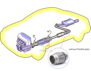 Tubo flexible de escape de acero inoxidable con tubo para <span class=keywords><strong>BMW</strong></span> Toyota VW Lexus Hyundai, piezas de repuesto para coche, silenciador de escape de bajante - Product Image 6