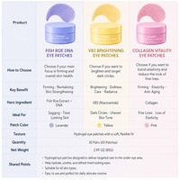Parches de Hidrogel para Ojos con Colágeno Coreano OEM, VB3, ADN de Huevas de Pescado, Anti-Ojeras, Anti-Inflamación, Productos para el Cuidado de la Piel
