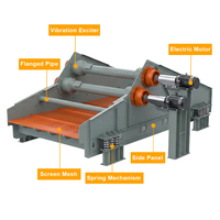 Machine de récupération de sable fin à mouvement linéaire, durable, professionnelle, personnalisée, haute efficacité, prix usine, vente en gros