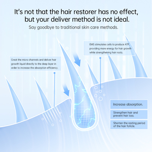 <span class=keywords><strong>Dermapen</strong></span> Dr. Pen Q2 Profesional Recargable Rosa, el Más Vendido, Microneedling Coreano, Pluma MTS - Product Image 3