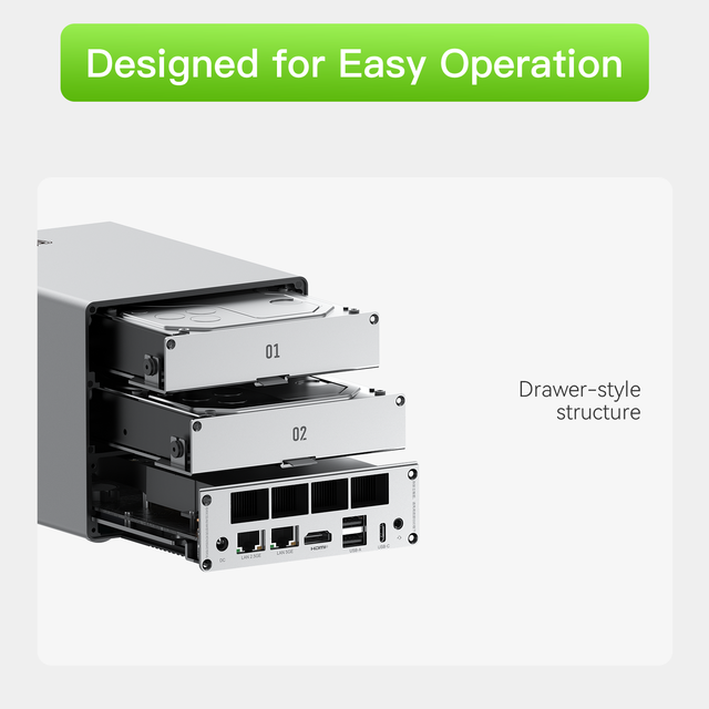 2026 New Arrival Beelink ME Pro Mini Pc with N150 4C/4T CPU Wifi6 2 Lan Port 2HDD 2 SSD Home Storage Nas