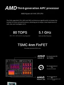 ROG/Republic of Gamers 14 Air 2025 5060/5070TI แล็ปท็อป AMD Ryzen 12-Core 5.1GHz 2880x1800 120Hz RGB Backlit SSD แล็ปท็อปเกมมิ่ง - Product Image 2