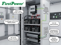 Batterie haute performance sans entretien 12V 150Ah, adaptée aux systèmes d'alarme incendie, aux dispositifs de sécurité, aux alimentations UPS et aux éclairages de secours.