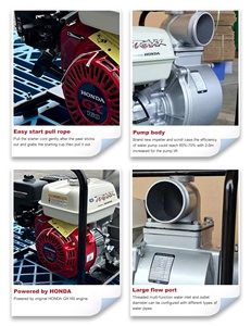 Pompa benzina benzina 3 pollici <span class=keywords><strong>Honda</strong></span> pompa <span class=keywords><strong>motore</strong></span> benzina 3 pollici - Product Image 6