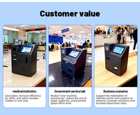 Terminal de paiement en libre-service intérieur avec lecteur NFC, extension pour pièces de monnaie, point de contrôle bancaire et port de remboursement