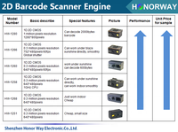 Module de Scanner de Code QR, 1D, 2D, passe vert, QR Code, rouge, pour Machine à service automatique
