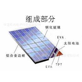 Sistema de Energía Solar para Techo, Controlador MPPT de Silicio Monocristalino, Uso Doméstico - Product Image 4