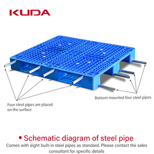 Palette en plastique KUDA 1210C-WGCZ avec tube en acier intégré, palette de stockage logistique, plateforme de manutention, 1200x1000x150mm - Product Image 3