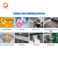 Machine d'extrusion à rouleaux pour sucettes dures, ligne de production de cannes en sucre colorées et rondes