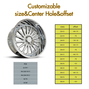 Jzcncw 20 22 24 26 28 30นิ้ว28X16J 26x16J 8x170มม. 8x180มม. ขอบล้อปลอมสำหรับ F-250 F-350 2500HD 3500HD 3500HD 2500HD GMC - Product Image 6