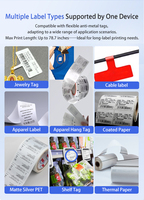 Imprimantes d'étiquettes RFID avec 6 vitesses IPS et ruban de transfert thermique de résolution 300DPI pour l'encodage et l'impression en stock