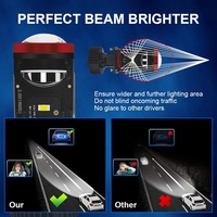 Sunshiny Color Box Y7D H4 Mini Bi LED Phare Ampoule Lentille 12V Direct Fabricant Laser Projecteur Style Voitures