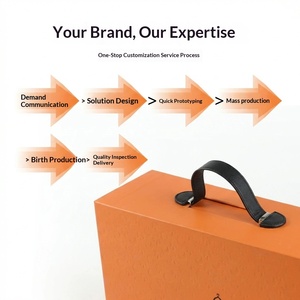 Custom Premium Book-Style <b>Gift</b> <b>Boxes</b> with Lid and Base Tray for Branded Souvenirs - Product Image 2