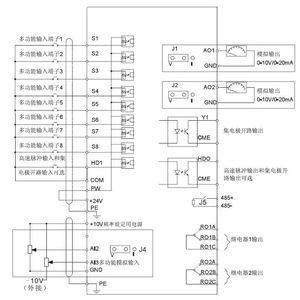 อินเวอร์เตอร์แปลงความถี่ Gd200a 018g 022p 4 18kw 22kw 380v ระบบควบคุมเวกเตอร์สามเฟส Ip20 - Product Image 2
