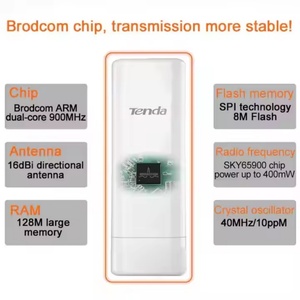 เท็นด้า O3 2.4GHz อุปกรณ์กระจายสัญญาณภายนอกอาคาร 150Mbps ระยะ 5 กม. ระบบเชื่อมต่ออัตโนมัติ อุปกรณ์กระจายสัญญาณภายนอกอาคารแบบ AP - Product Image 3