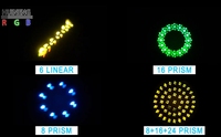 Projecteur de scène Prism King 420W avec anneau lumineux LED, lampe à faisceau super lumineuse, DMX 512, têtes mobiles DJ Prism King