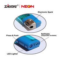 Briquet à Gaz en Plastique d'Usine, Vente en Gros d'Allume-Cigares Électroniques Personnalisés avec LED