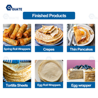Machine à crêpes à étages, machine automatique à faire des crêpes à étages, machine électrique à faire des crêpes, machine à faire des crêpes, des tortillas et du pain pita