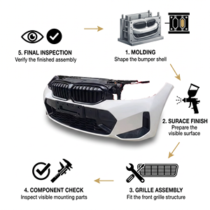 Alta calidad Original adecuado para <span class=keywords><strong>BMW</strong></span> <span class=keywords><strong>Serie</strong></span> <span class=keywords><strong>3</strong></span> G28 LCI Kit de carrocería de parachoques delantero Venta caliente condición usada cara delantera - Product Image 3