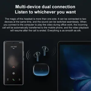 Écouteurs <span class=keywords><strong>VIVO</strong></span> TWS <span class=keywords><strong>2</strong></span> Star Blue originaux, véritablement sans fil, réduction <span class=keywords><strong>active</strong></span> du bruit, écouteurs intelligents, livraison gratuite, qualité chinoise élevée - Product Image 5