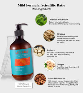 <span class=keywords><strong>Shampoo</strong></span> Herbal AGERIOS Anti-Queda de Cabelo para Crescimento Capilar em Áreas de Calvície Tratamentos para Queda de Cabelo - Product Image 2