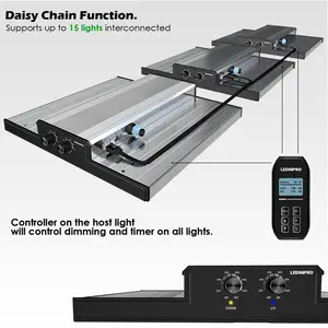 Holesale-panel de luz led para cultivo, luz de 160W 320W