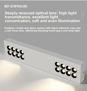 Downlights <span class=keywords><strong>LED</strong></span> à montage en surface 24W 3500K Ra≥95 60 °   Spots encastrés en aluminium 220V à intensité variable et température de couleur réglable pour intérieur, maison et bureau - Product Image 3