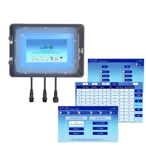 Contrôleur 0-10V Gradation MENÉ Programmable Gradateur D'éclairage AC100-240V