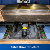 Centre d'usinage vertical CNC 5 axes haute précision BT40 à broche unique pour moules automobiles et pièces métalliques