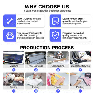 थोक पुरुषों के निर्बाध बुना हुआ बॉक्सर के मध्य कमर में सांस लेने योग्य पर्यावरण के अनुकूल त्वरित शुष्क अंडरवियर - Product Image 6
