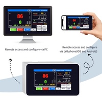 Controlador de Temperatura PID con Pantalla Táctil TFT de 4.3 Pulgadas MF43HYC-A629, Programable, con Funciones de Rampa y Remojo, WiFi, Ethernet, USB, para Horno Industrial, ABS, ODM