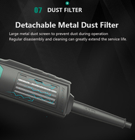 Meuleuse sans brosse de qualité commerciale avec technologie de protection contre la surchauffe pour un fonctionnement continu