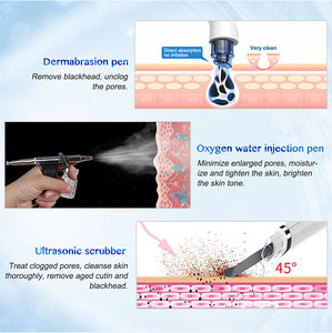 เครื่องพ่นออกซิเจนสำหรับใบหน้าเครื่องพ่นผิวด้วยเครื่องลอกผิวแบบพกพา - Product Image 5