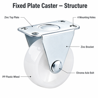 Roulettes en plastique blanc durables et antirouille Caster Supply, pivotantes avec frein, en nylon, fonctionnement silencieux, compactes, lisses et faciles à utiliser pour meubles domestiques