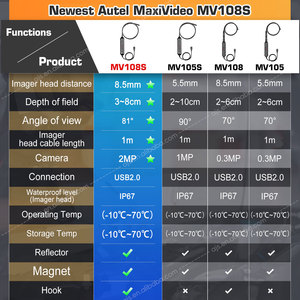 MaxiVideo MV108S MV108 8.5mm MV105 5.5mm Digital Inspection <b>Camera</b> <b>PC</b> Support Video Inspection Scope - Product Image 2