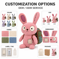 Fabricant OEM/ODM de jouets en peluche personnalisés : Adorable lapin rose avec sac à dos, idéal pour les marques de distributeurs et les commandes en gros