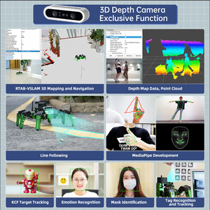 SpiderPi AI Intelligent Visual 3D Scanning <span class=keywords><strong>Robot</strong></span> gráfico de seis patas <span class=keywords><strong>Raspberry</strong></span> <span class=keywords><strong>Pi</strong></span> 5 ROS Módulos y kits electrónicos alimentados - Product Image 3