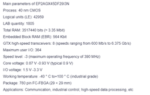Microcontrolador Lógico Programable EP2AGX45DF29I3N, <span class=keywords><strong>Microprocesador</strong></span>, Microcontrolador, <span class=keywords><strong>Chip</strong></span> IC Integrado - Product Image 2