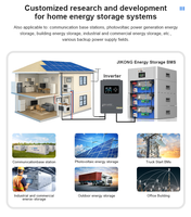 Batería de Almacenamiento Solar Fuera de la Red JK 4S-32S 24V/48V 100A-200A con Balance Activo Inteligente 2A BT/RS485 LiFePO4 Certificada ISO9001/CE/FCC