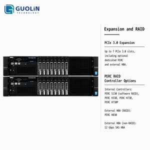 Serveur Dell PowerEdge <span class=keywords><strong>R730</strong></span> E5 2620v4 d'occasion pour système de bureau SMB et service d'hébergement Web stable Dell PowerEdge <span class=keywords><strong>R730</strong></span> - Product Image 5