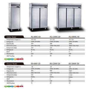 Redbowl коммерческий холодильник для ресторана с воздушным охлаждением - Product Image 5