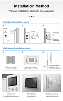 Panel PC con Pantalla Táctil Capacitiva de 21.5'' Multi-Interfaz, Doble LAN para VGA, para Sistema de Estación de Peaje