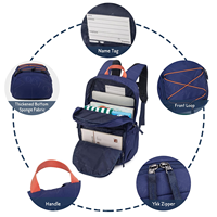 Sac d'école polyvalent ODM multi-poches avec boucle de poitrine réglable et poches pour bouteille d'eau, idéal pour les tout-petits en voyage en extérieur