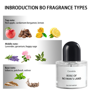 Eau De Toilette Femme 50ml No Human Land Rose Cedar Wanderer Desert Lonely Soul Magnetic Cap Fragrance Parfum - Product Image 2