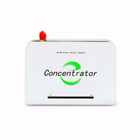 Gateway RF de 433mhz, 868mhz, 920mhz, GPRS, GSM, 3G, 4G para la lectura de concentradores y sensores inalámbricos RF
