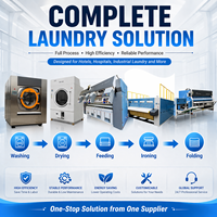 Nouvelle Laveuse-essoreuse à linge commerciale inclinable, économique, directement d'usine, pour hôtels, blanchisseries industrielles et hôpitaux