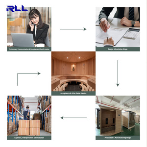 <span class=keywords><strong>2025</strong></span> mới thiết kế hiện đại Ice & lửa Combo ngoài trời phòng tắm hơi với lạnh Plunge vận động viên đá bồn tắm cho ngoài trời - Product Image 5