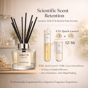 Aikun Wholesale Luxury Glass Bottle Black Packaging 150ml MMB Formula Reed <b>Diffuser</b> <b>Aroma</b> <b>Diffuser</b> Gift Set for Hotel Lobby - Product Image 2