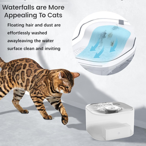 <span class=keywords><strong>Bebedero</strong></span> Inteligente de 2.5L, Dispensador de <span class=keywords><strong>Agua</strong></span> Automático Ecológico para Animales Pequeños, Resistente al <span class=keywords><strong>Agua</strong></span> IPX5, Recargable y Portátil - Product Image 4