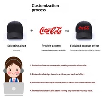 Casquette de baseball personnalisée pour bénévoles, avec logo publicitaire touristique, protection solaire, pour événements, lettres imprimées en PVC, 6 panneaux
